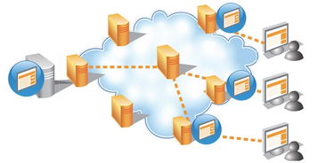 18個(gè)網(wǎng)站優(yōu)化技巧 數(shù)字文化創(chuàng)意內(nèi)容應(yīng)用服務(wù)的新引擎