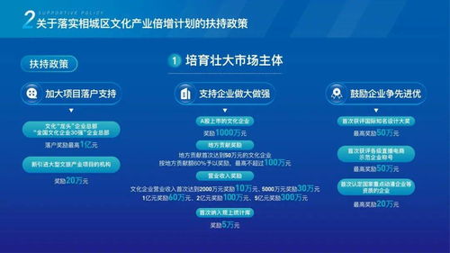 全力打造數(shù)字經(jīng)濟(jì)第一區(qū) 全速推進(jìn)文化產(chǎn)業(yè)倍增計(jì)劃——數(shù)字文化創(chuàng)意內(nèi)容應(yīng)用服務(wù)的融合與創(chuàng)新